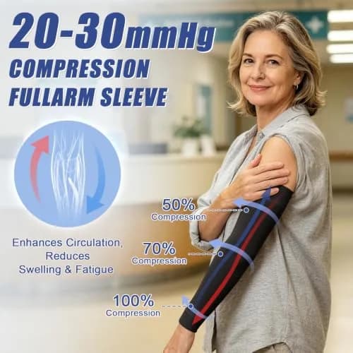 beister Compression Arm Sleeve 20-30 mmHg | Graduated Support for Women & Men thumbnail 2