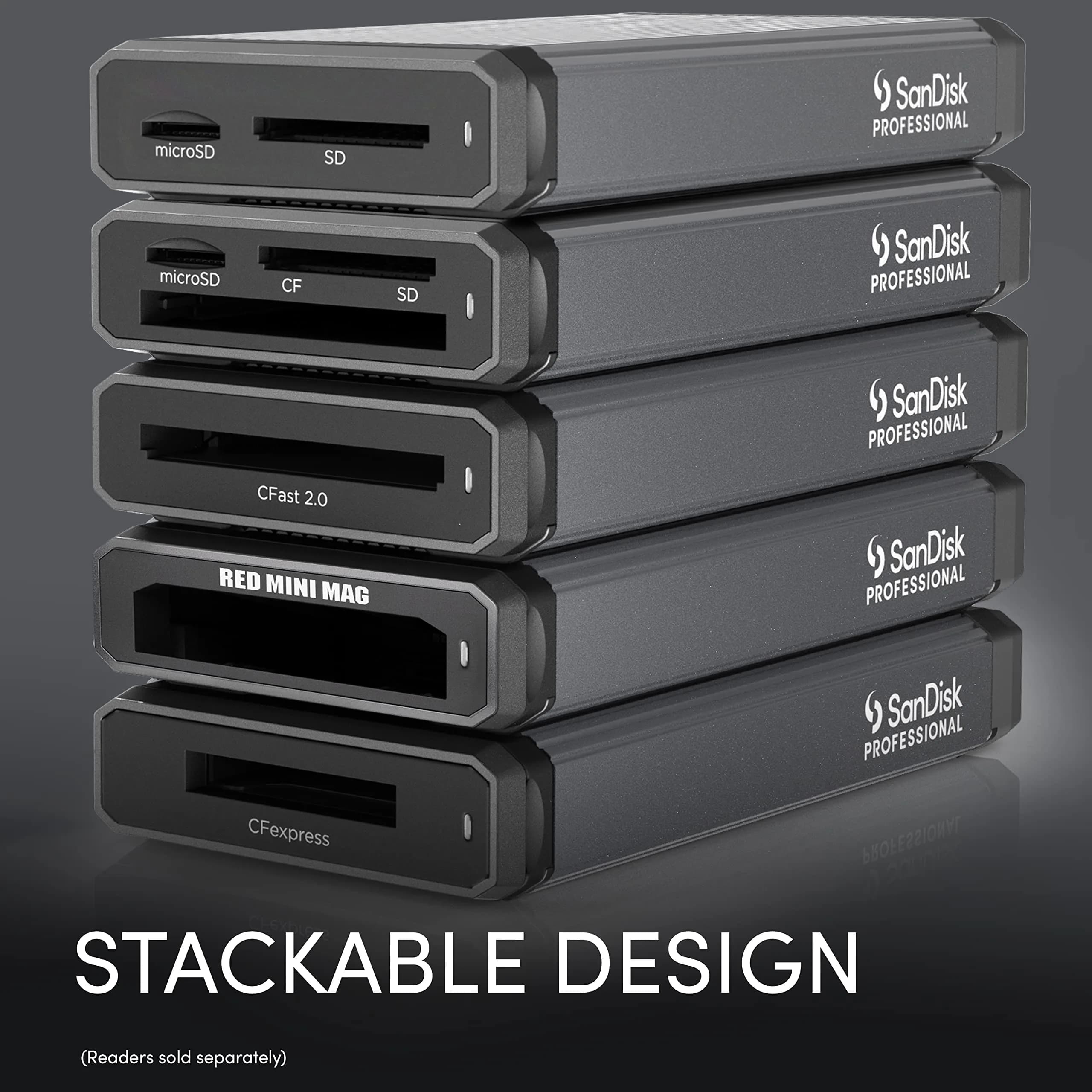 SanDisk Professional PRO-Reader SD and microSD Card Reader | USB 3.2 Gen 1, 5Gbps, Gray - view 6