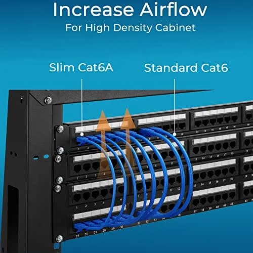 Rapink Cat6a 2ft (0.61m) Ethernet Patch Cables (10 Pack) | 10Gbps Speed, Slim & Flexible thumbnail 5