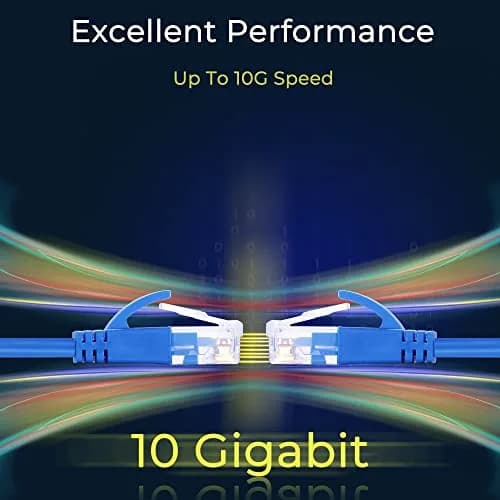 Rapink Cat6a 2ft (0.61m) Ethernet Patch Cables (10 Pack) | 10Gbps Speed, Slim & Flexible thumbnail 6