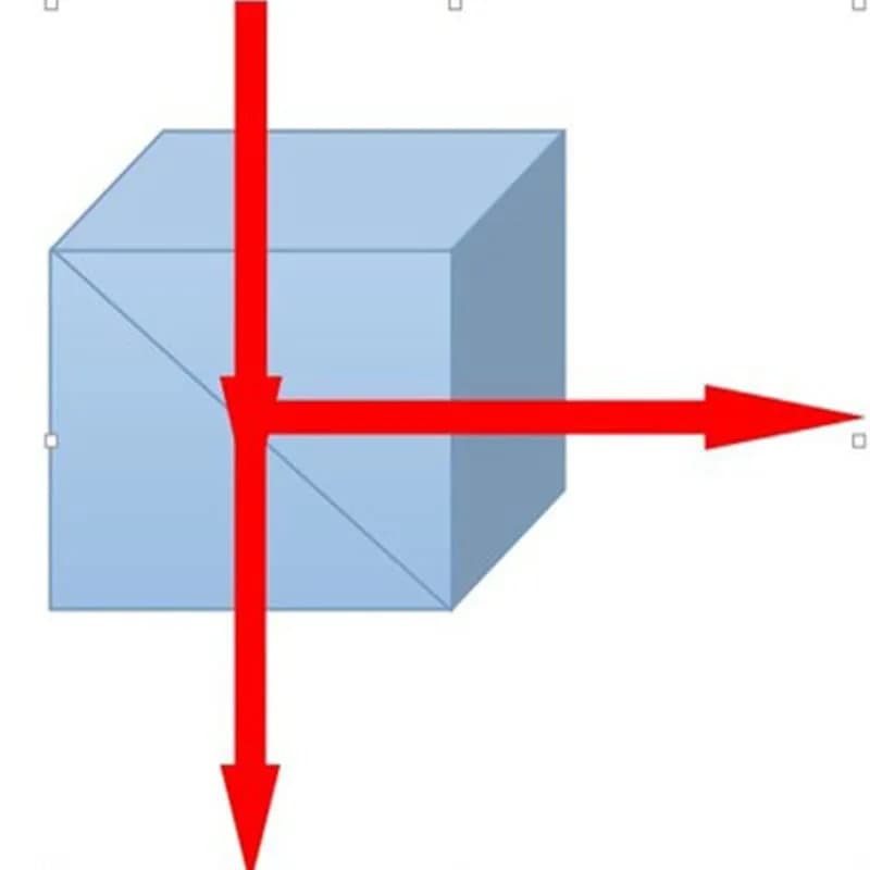NYJLGD Beam Splitter Cube 40mm | Optical Glass Dichroic Prism 50:50 Ratio thumbnail 6