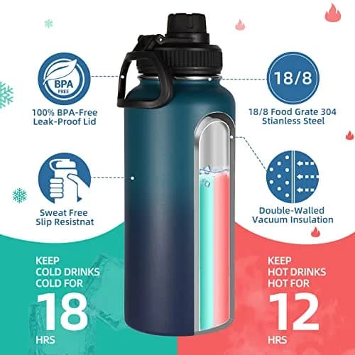 Volhoply 32oz Insulated Water Bottle with Straw Lid, Dark Night | Keeps Cold 18h & Hot 12h, 2-Pack thumbnail 3