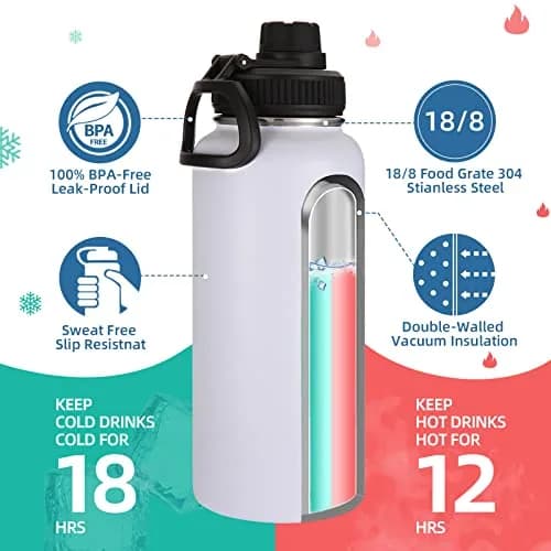 Volhoply 32oz Insulated Water Bottle with Straw Lid | Double Wall Vacuum Keeps Hot 12h Cold 18h | 8-Pack thumbnail 3