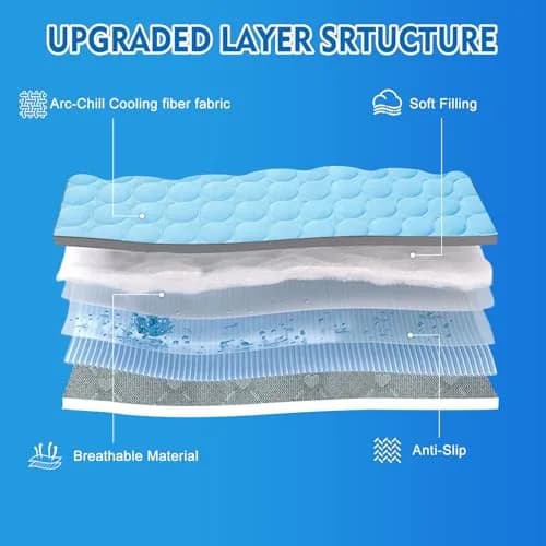 dgdgbaby Portable Dog Cooling Mat 40 x 28 in | Self-Cooling, Washable, Summer Relief thumbnail 5