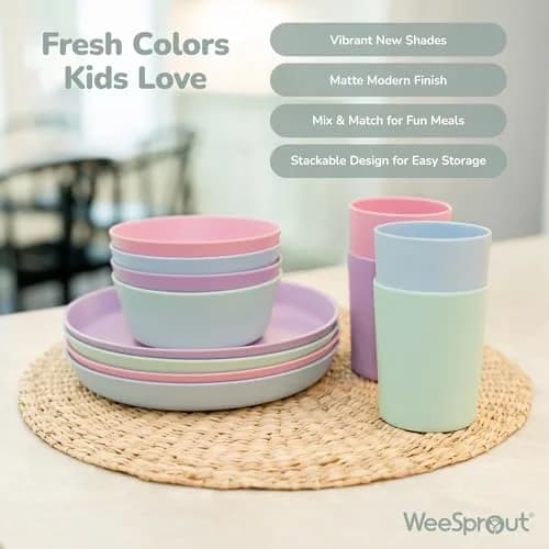 WeeSprout Bamboo Plates with Silicone Lids, Set of 4, Kid-Sized Dinnerware, 21cm (8.27in) | Dishwasher Safe Melamine Dishware thumbnail 5