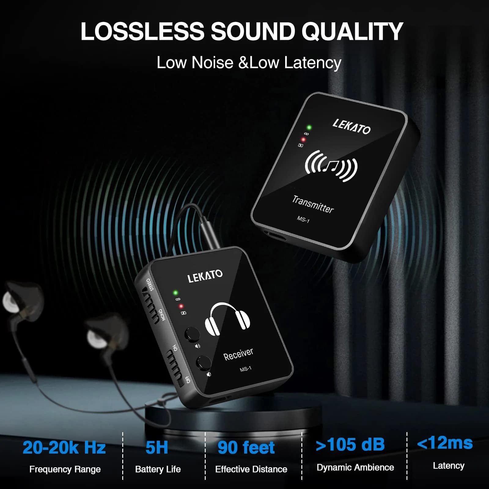 LEKATO MS-1 Wireless in Ear Monitor System | 2.4GHz Stereo IEM Transmitter & Receiver - view 5