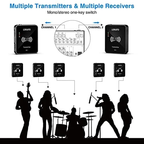 LEKATO MS-1 Wireless in Ear Monitor System | 2.4GHz Stereo IEM Transmitter & Receiver thumbnail 3