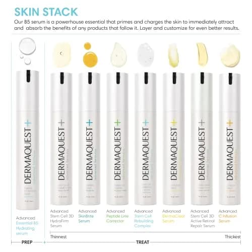 DermaQuest Peptide Line Corrector Face Serum 1oz | Supports Skin Renewal & Anti-Aging thumbnail 5