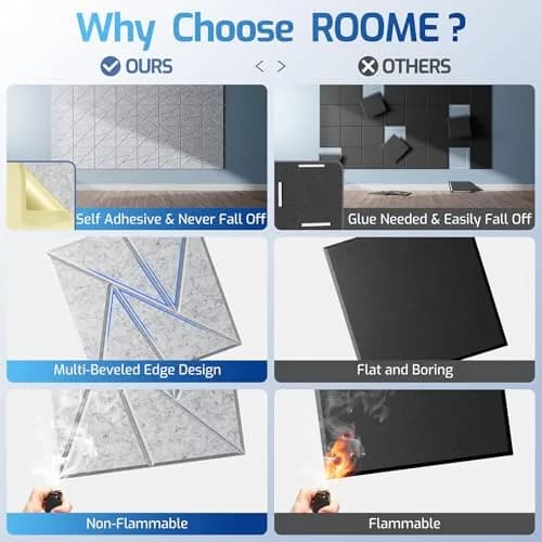 ROOME 18 Pack Self-Adhesive Acoustic Panels | Soundproof Foam for Walls, 0.4 Inch Thick, Gray | Noise Absorption thumbnail 2