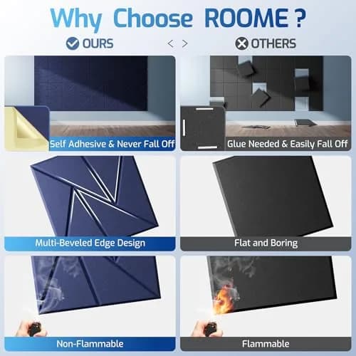 ROOME Acoustic Foam Panels 12"x12"x0.4" | Soundproof Wall Panels for Studio & Office, 18 Pack, Blue thumbnail 2