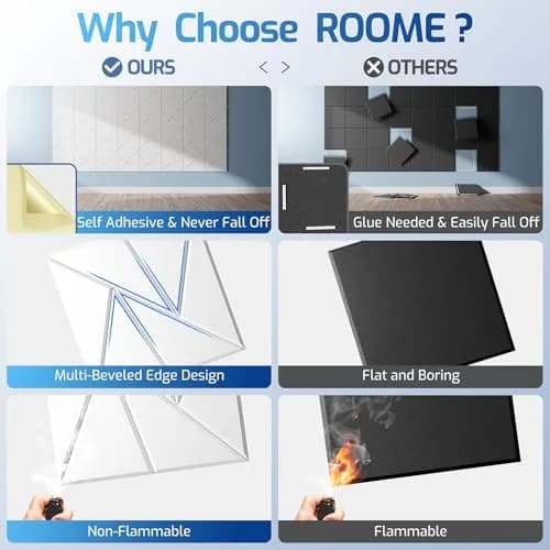 ROOME Acoustic Foam Panels 12"x 12"x 0.4" | Soundproof Wall Panels for Studio & Office thumbnail 2