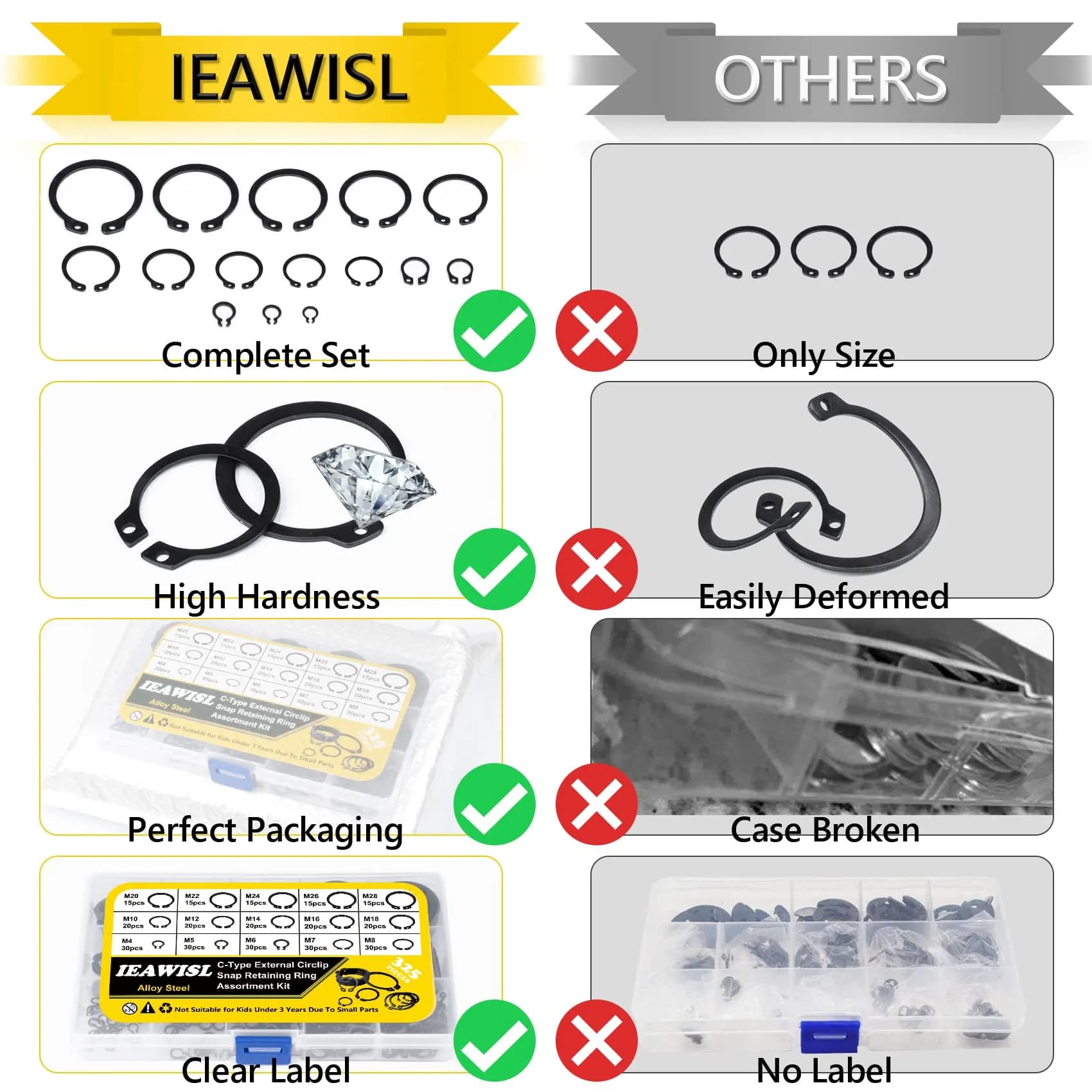 IEAWISL 325 PCS External Snap Rings M4-M28 | Black Alloy Steel Circlips for Axles & Shafts thumbnail 2