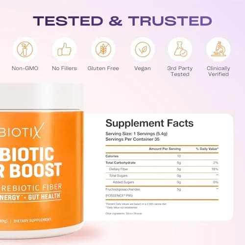 GOBIOTIX Fiber Supplement Powder with Prebiotics for Digestive Health and GLP-1 Support, Soluble Fiber for Gut Health & Debloat, Keto, Vegan, Gluten & Sugar Free, 35 Servings (3 Pack) thumbnail 6