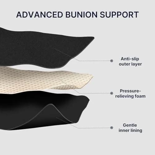Fit Geno Bunion Corrector Women & Men Big Toe | Adjustable Orthopedic Support for Hallux Valgus thumbnail 4