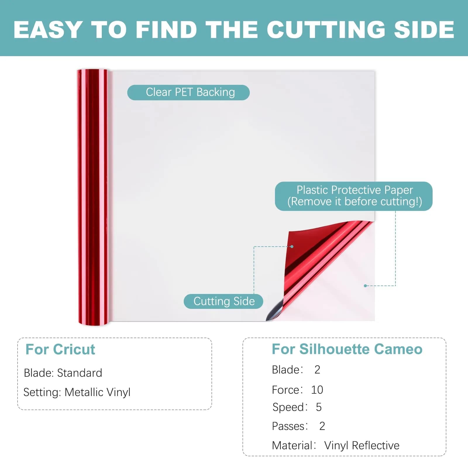 HTVRONT Red Chrome Permanent Vinyl Roll 12in x 10ft | Mirror Effect & Waterproof - view 6