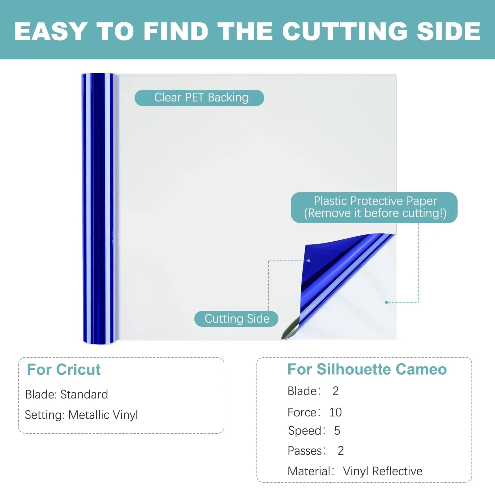 HTVRONT Blue Chrome Permanent Vinyl Roll 12" x 10FT | Waterproof & Easy Weed - view 6