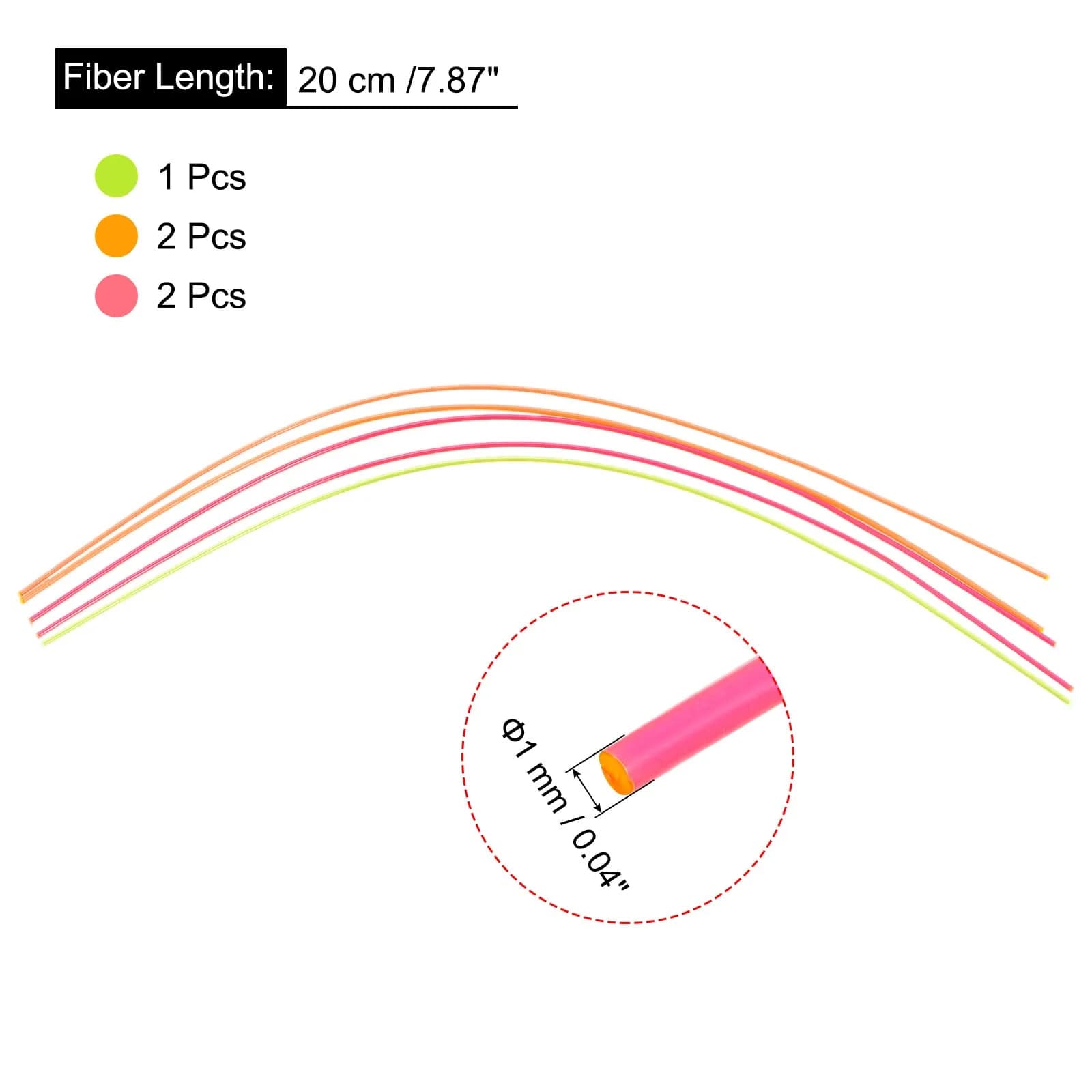 MECCANIXITY Fiber Optic Rods PMMA 1mm x 20cm (0.04in x 7.87in) | Fluorescence Red, Green, Orange, Pack of 5 - view 2