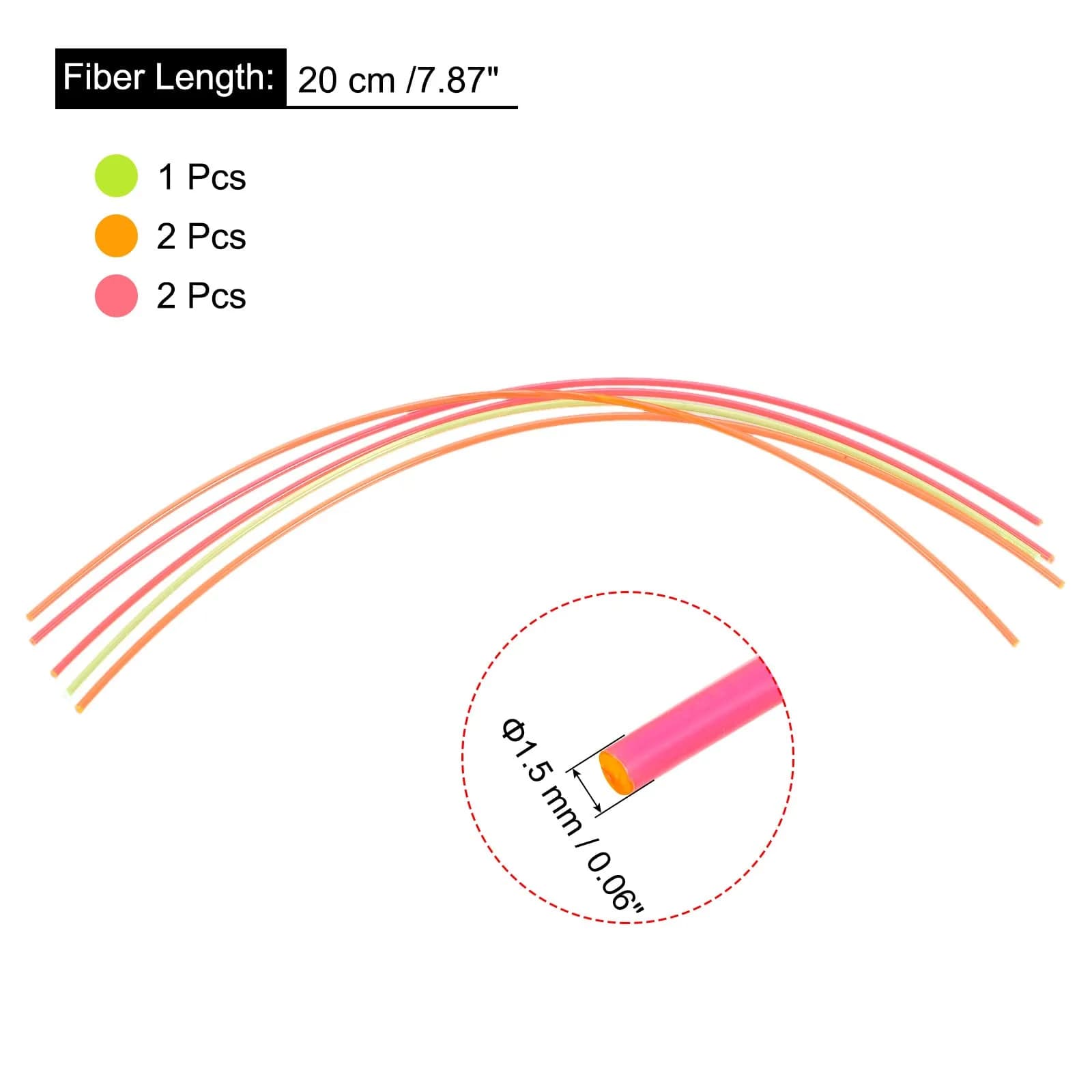 MECCANIXITY Fiber Optic Rods PMMA 1.5mm x 20cm (5-Pack) | Bright Sight Filament for CZ Shadow 2 - view 2