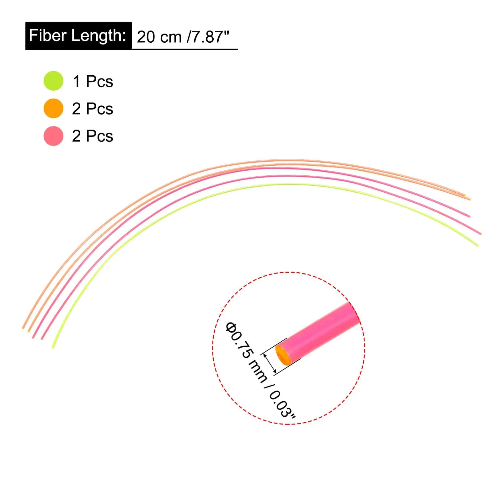 MECCANIXITY Fiber Optic Rods PMMA 0.75mm x 20cm | 5-Pack for Sight Filament Replacement - view 2