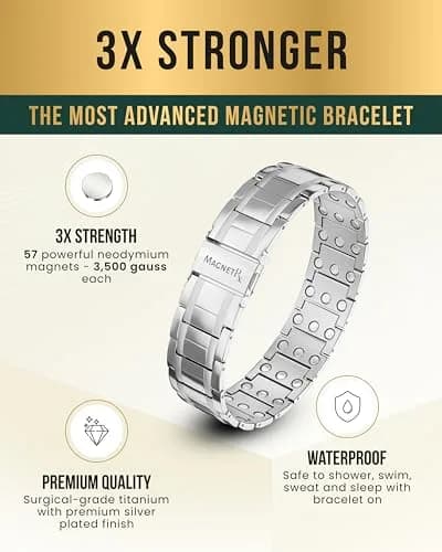 MagnetRX® 3X Strength Titanium Magnetic Bracelet for Men (Silver) 23.11 cm (9.1 inches) | Triple Strength Relief thumbnail 4