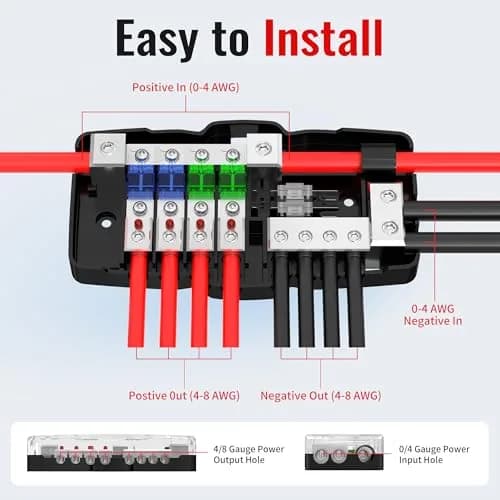 Joinfworld 4-Way Fused Power Distribution Block 12V DC | 0/4 Gauge Input to 4x 4-8 Gauge Output with LED Indicator thumbnail 3
