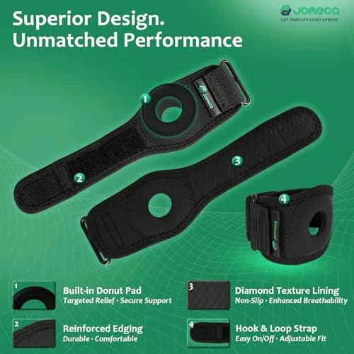JOMECA Wrist Brace for TFCC Tears & Ulnar Pain S/M | Built-in Ring Pad for Repetitive Use Injury thumbnail 6