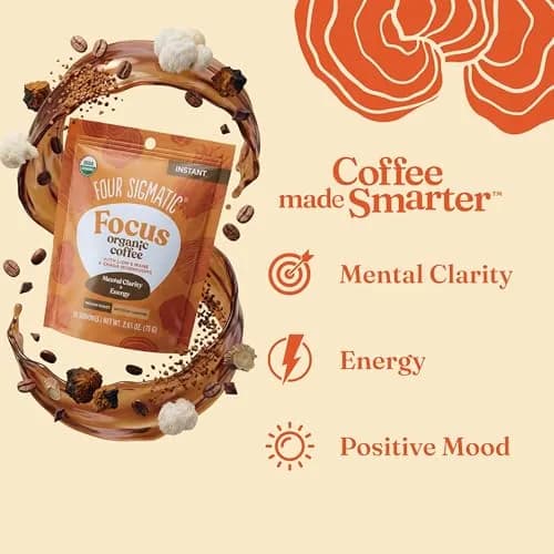 Four Sigmatic Organic Mushroom Coffee Mix with Lion's Mane, Chaga & Rhodiola 30 Servings | 50mg Caffeine Per Serving thumbnail 2