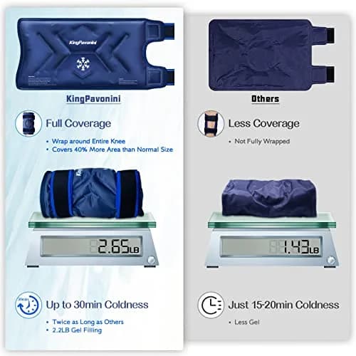 KingPavonini XXL Knee Ice Pack Wrap Around Entire Knee | Cold Therapy for Pain & Swelling Relief thumbnail 4