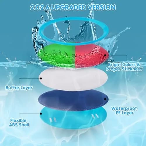 Ayeboovi Sticky Toss and Catch Ball Game 6 Paddles 3 Balls | Outdoor Fun for Ages 3-12 thumbnail 6