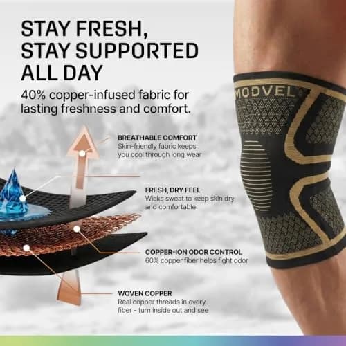 Modvel Compression Knee Brace 2-Pack | Medium, High-Copper | FDA Approved, Doctor Recommended thumbnail 4