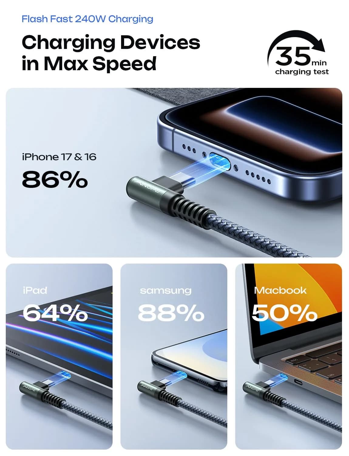 AINOPE 240W USB C to USB C Cable 2.0m (6.6ft) Right Angle | Fast Charging & Data Transfer - view 5