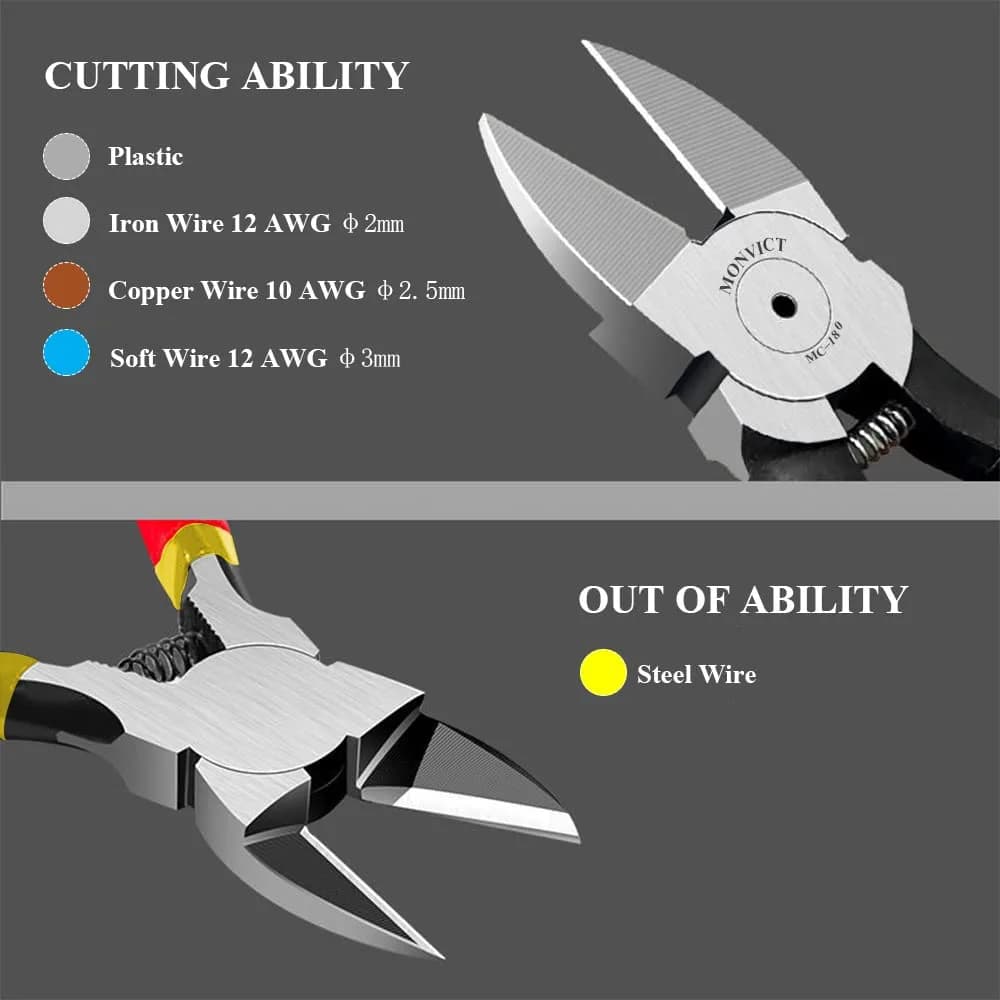 MONVICT 2 Pack 6 inch Wire Cutters Precision Flush Side Cutters | Heavy Duty Pliers for Cables, Wires, Zip Ties - view 4