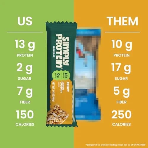 Simply Protein Lemon Coconut Crispy Bars - Plant Based Protein, Low Carb & Sugar, 13g Protein, 7g Fiber, Vegan, Gluten Free (4 Bars) thumbnail 4