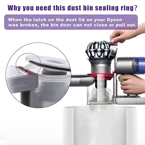 Chuancheng Dust Bin Lid Cap for Dyson V7 V8 Vacuum Cleaner Replacement Cover with Sealing Ring thumbnail 3