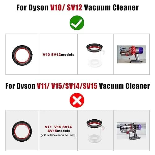 Chuancheng Dust Bin Bucket Top Fixed Sealing Ring for Dyson V10 Vacuum Cleaner | 11.6cm (4.57in) thumbnail 2