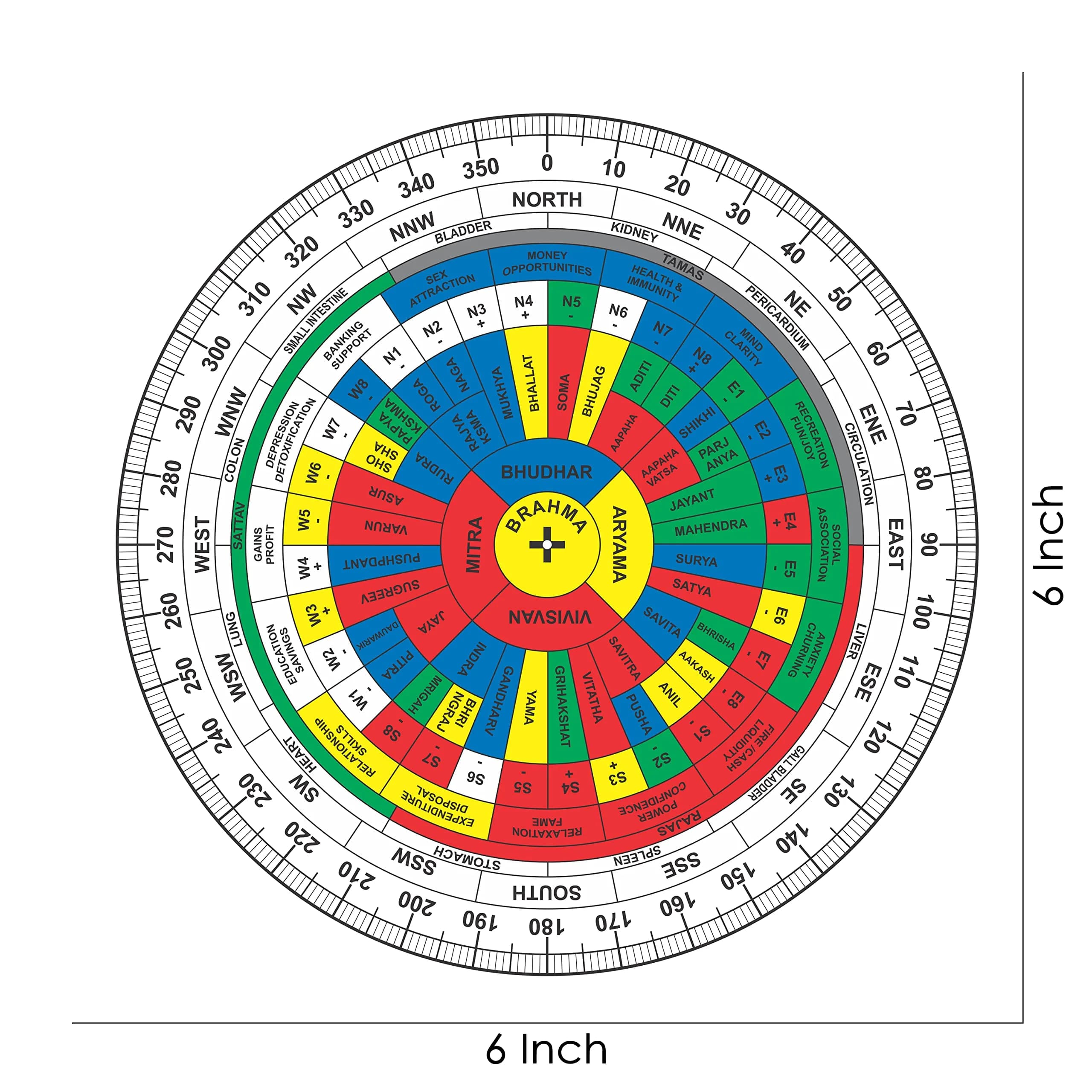 TREE MAISON CORONATING HOMES Vastu Acrylic Shakti Chakra 6 Inch | Vastu Shastra Remedy Tool for Health, Directions & Energy Mapping - view 2
