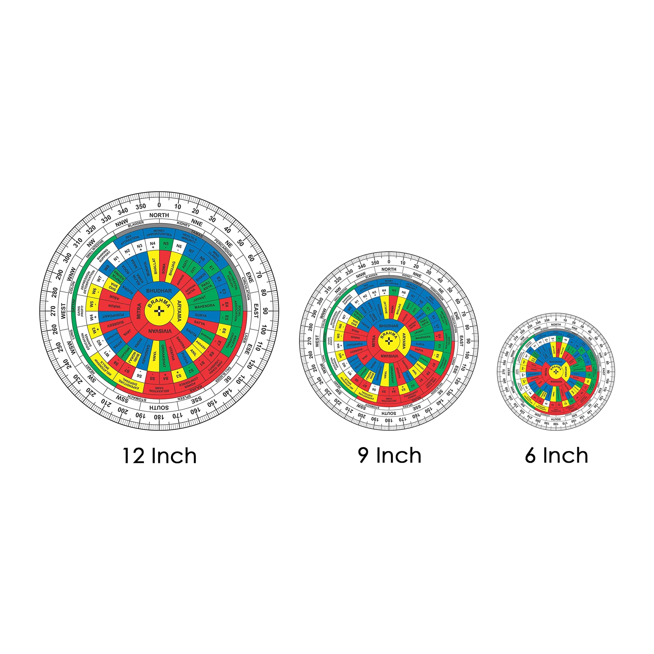 TREE MAISON CORONATING HOMES Vastu Shakti Chakra 30.48 cm (12 Inch) Acrylic | Vastu Remedy Tool with 45 Devtas, 16 Attributes - view 5