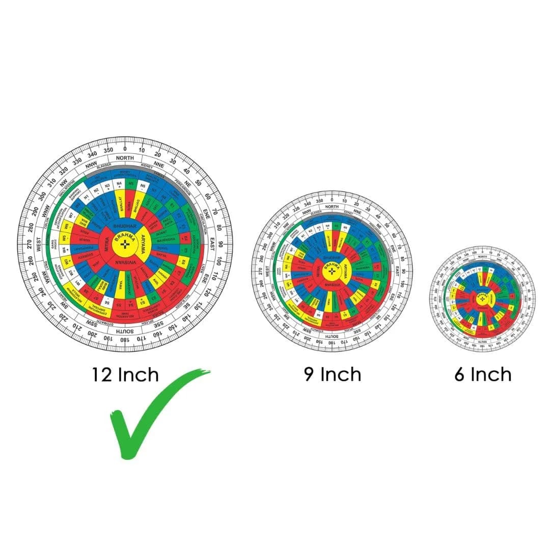 TREE MAISON CORONATING HOMES Vastu Shakti Chakra 30.48 cm (12 Inch) Acrylic | Vastu Remedy Tool with 45 Devtas, 16 Attributes - view 4