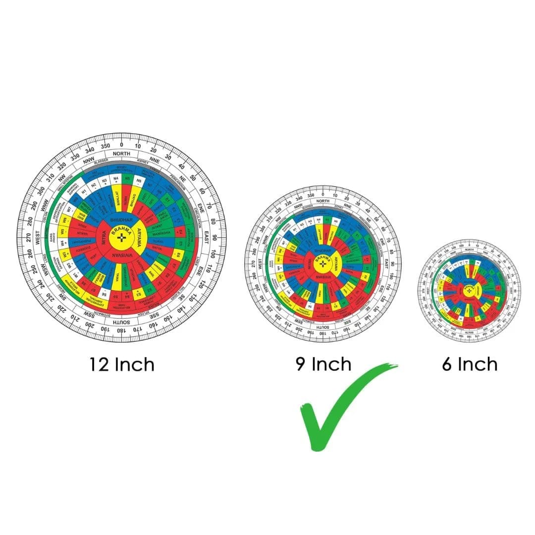 TREE MAISON CORONATING HOMES Acrylic Shakti Chakra 9 Inch (22.86 cm) | Vastu Shastra Remedy Tool - view 5