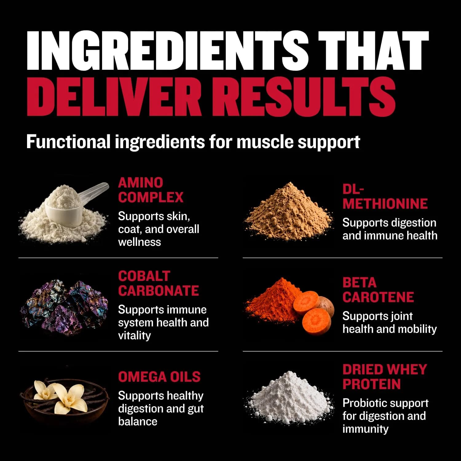 Bully Max 2-in-1 Muscle Builder for Dogs - 30 Chewable Tablets | Vet-Endorsed Dog Multivitamin for Muscle Gain & Growth - view 3