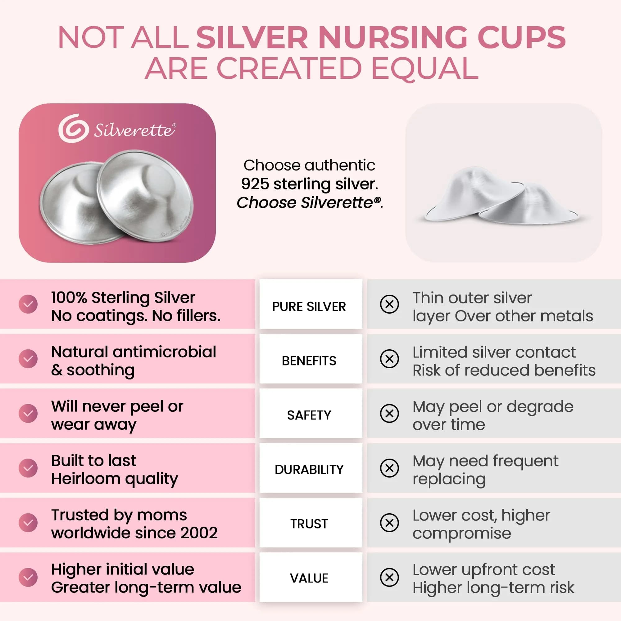 Silverette The Original Silver Nursing Cups - Medium to X-Large with O-Feel Silicone Rings for Breastfeeding Relief - view 5