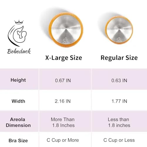 Boboduck Silver Nursing Cups X-L Size | Pure 999 Silver for Breastfeeding Sore Nipples thumbnail 5