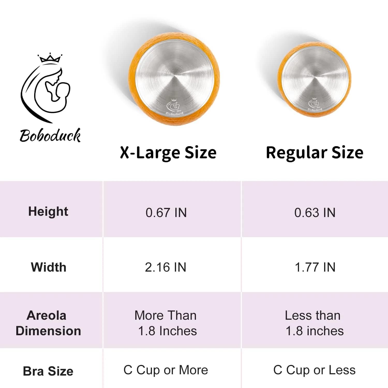 Boboduck Silver Nipple Shields for Breastfeeding Newborns (X-L Size) | Authentic USA Import for Soothing Sore Nipples - view 5