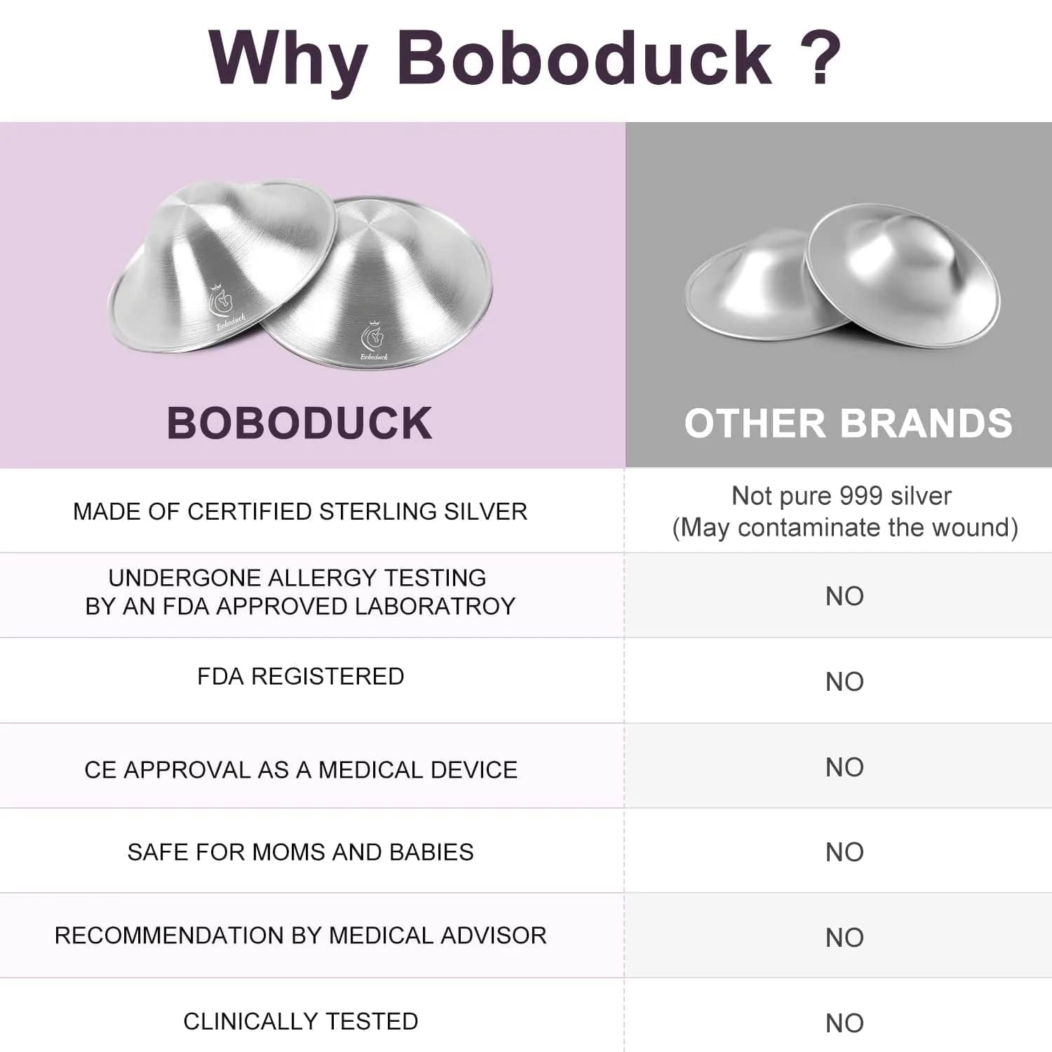 Boboduck Silver Nursing Cups - Regular Size | Authentic Breastfeeding Protection for Mothers - view 2