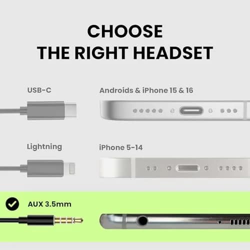 Avantree Resolve Open-Ear Wired Earbuds with Mic & Over-Ear Hook | Small-Medium Size, 1.2m Cable thumbnail 4