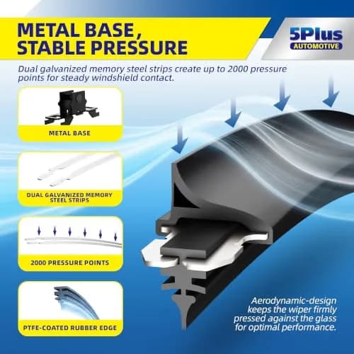 5 PLUS Custom-Fit Wipers for Toyota Corolla 2009-2018 | Quiet, Durable, Easy Install thumbnail 4