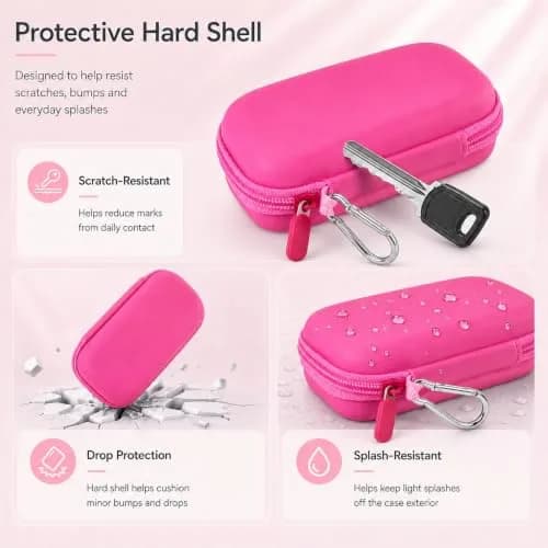 Comecase Hard MP3 MP4 Player Case for Luoran/for Innioasis/for TIMMKOO | Compact, Durable & Organized thumbnail 5