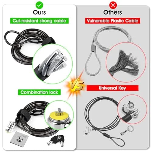 I3C 10-Pack Laptop Cable Lock with Anchor Plate | Anti-Theft Security for Laptops, Monitors, Tablets thumbnail 4