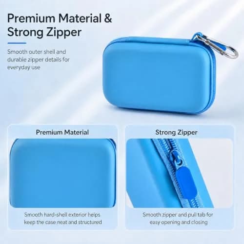 Comecase Hard MP3 MP4 Player Case for Luoran/innioasis/TIMMKOO | Compact, Protective, Organizes Small Music Devices thumbnail 5