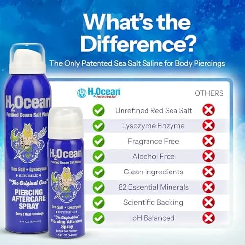 H2Ocean Piercing Aftercare Spray Bundle | 2x 4oz & 2x 1.5oz Bottles | Fast Healing for Ear, Nose, Body Piercings thumbnail 6